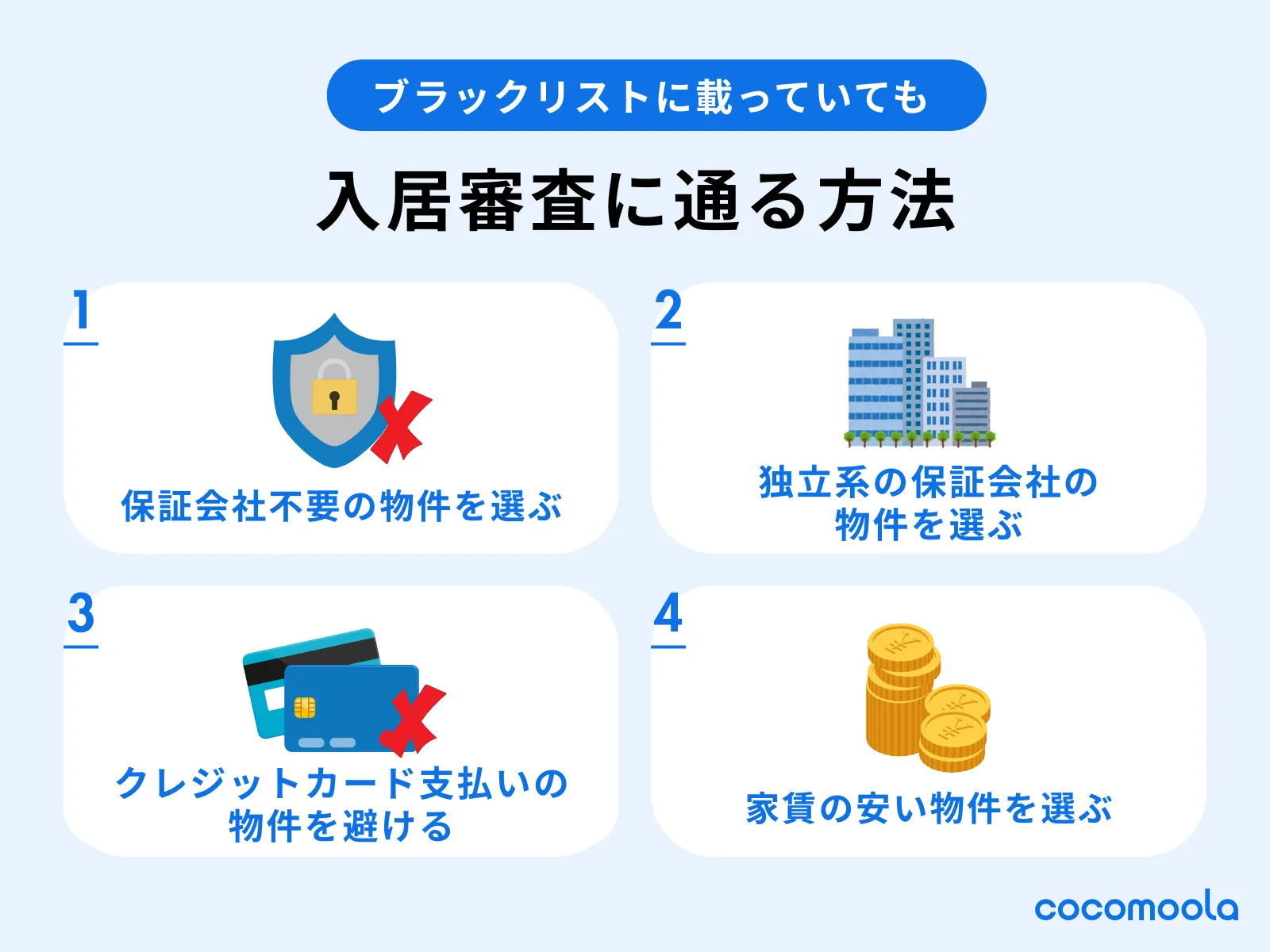 ブラックリストに載っていても入居審査に通る方法①保証会社不要の物件を選ぶ②独立系の保証会社の物件を選ぶ③クレジットカード支払いの物件を避ける④家賃の安い物件を選ぶ