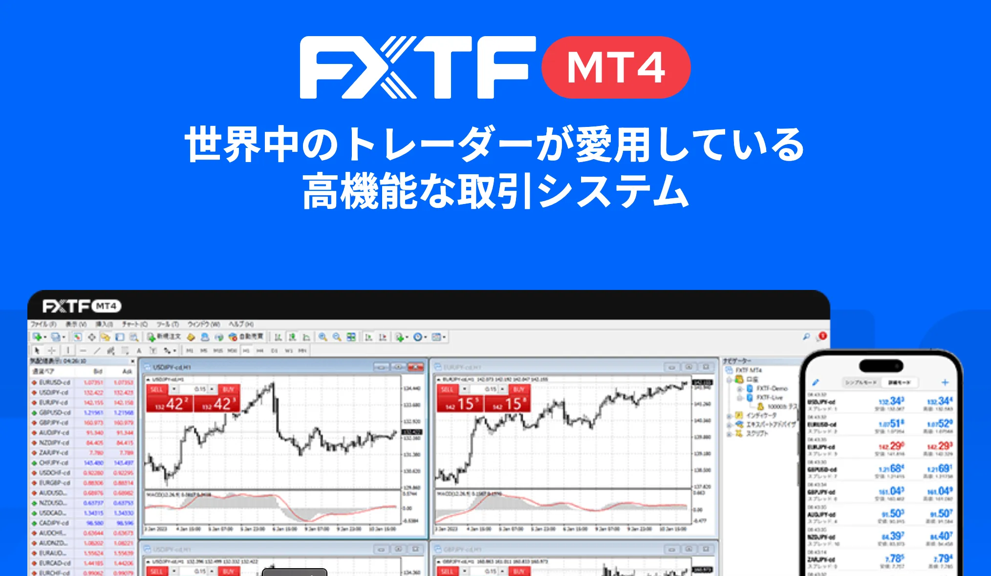 自動売買に対応する上級者向けツール「FXTF MT4」の画像