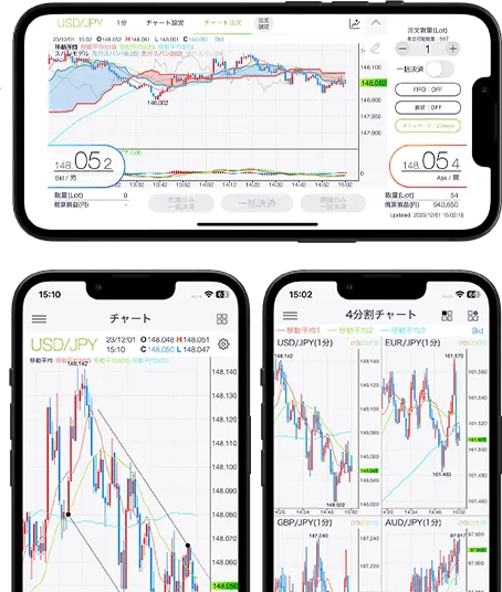 DMM FXのスマホアプリの引用画面