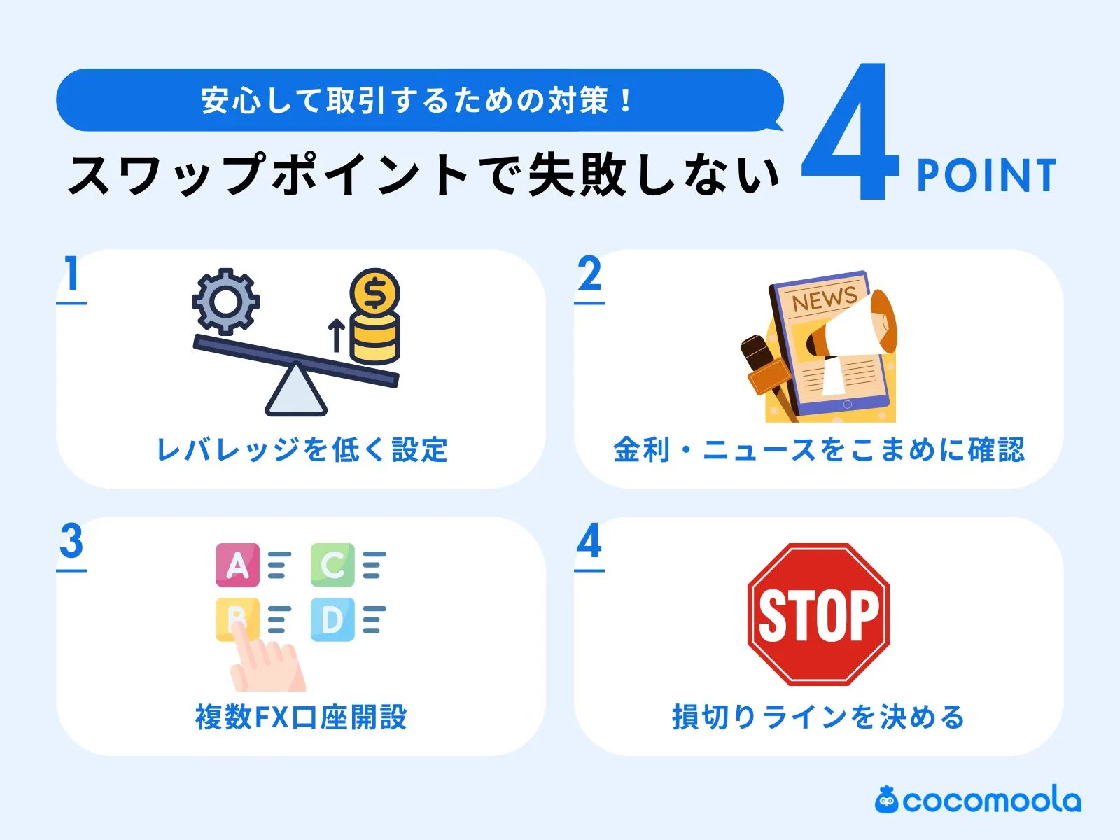 スワップポイントで失敗しないための4つのポイントを紹介。