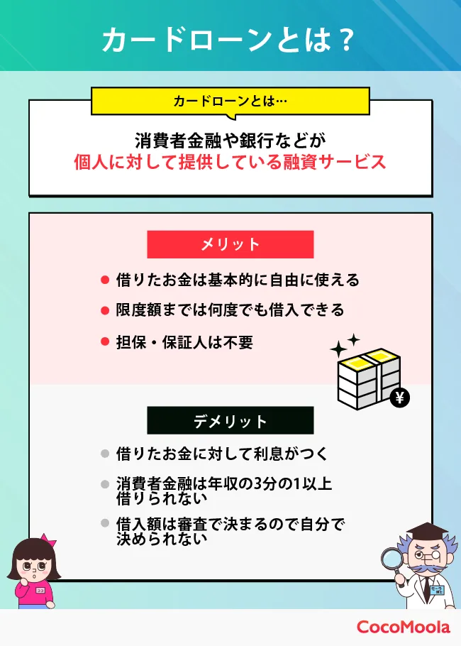 カードローンのメリットやデメリットをまとめた図。カードローンとは消費者金融や銀行が提供する融資サービスと書かれており、「カードローンとは？」の見出しの問いに答える内容となっている。