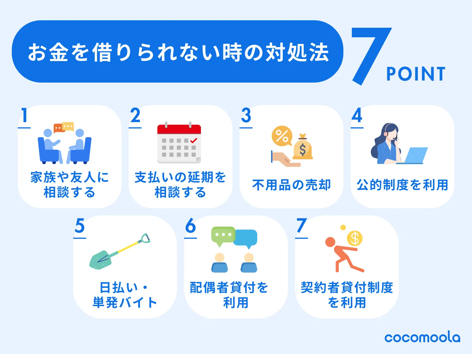 お金を借りられない時の対処法。①家族や友人への相談②支払いの延期を相談③不用品の売却④公的制度の利用⑤日払い・単発バイト⑥配偶者貸付を利用⑦契約者貸付制度を利用