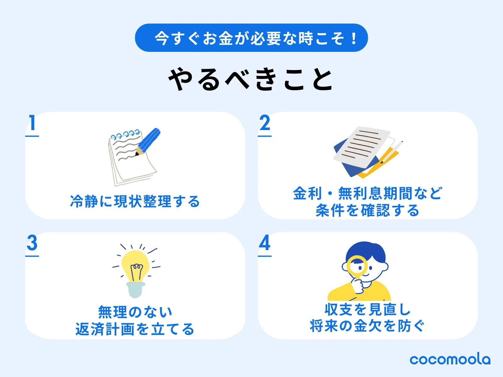 今すぐお金が必要な時にやるべきこと。①冷静に現状整理する②金利・無利息期間など条件を確認する③無理のない返済計画を立てる④収支を見直し将来の金欠を防ぐ