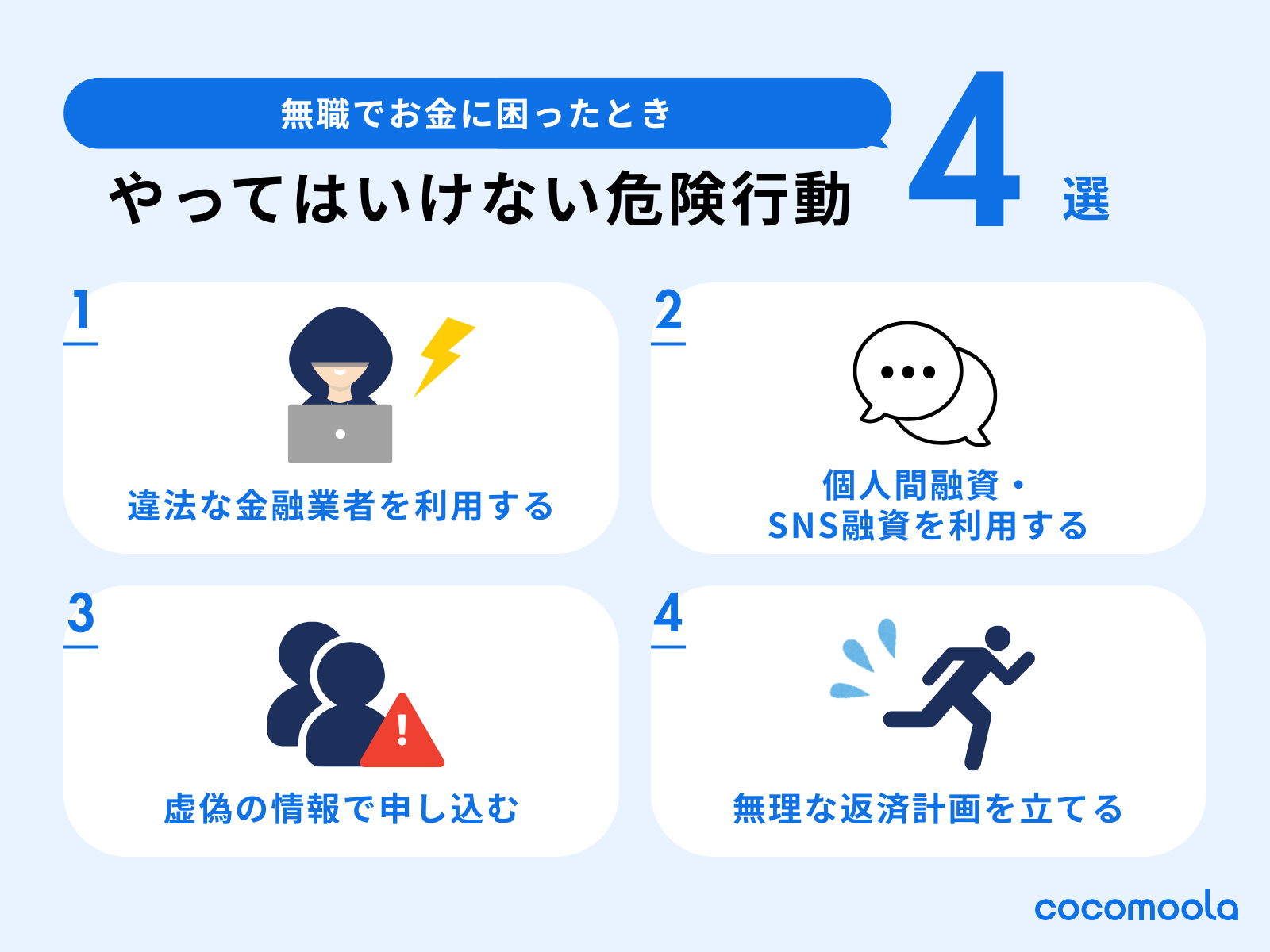 無職でお金に困ったときやってはいけない危険行動4選。①違法な金融業者を利用する②個人間融資・SNS融資を利用する③虚偽の情報で申し込む④無理な返済計画を立てる