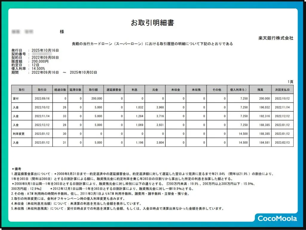 Mさん提供:楽天銀行スーパーローンの返済状況の画像①