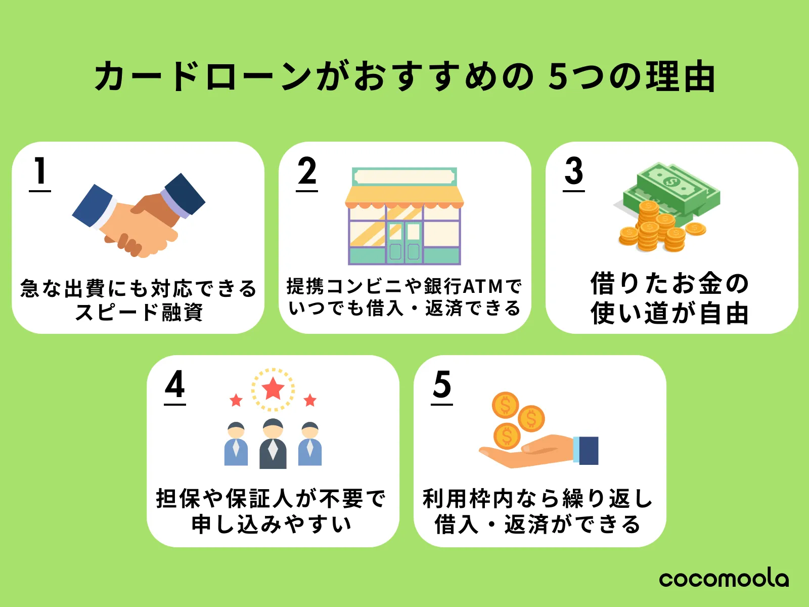 カードローンがおすすめな理由5選についてまとめた図。スピード融資、お金の使い道が自由、担保や保証人が不要な点などが挙げられている。