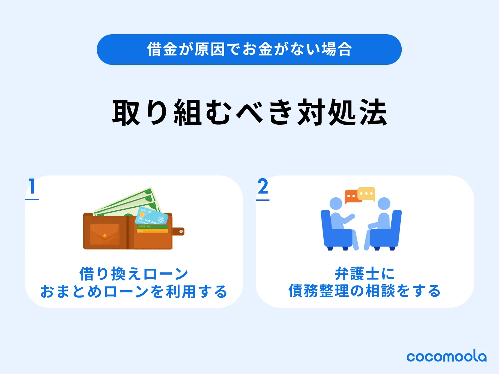 借金が原因でお金がない場合の対処法。①借り換えローン・おまとめローンを利用する②弁護士に債務整理の相談をする
