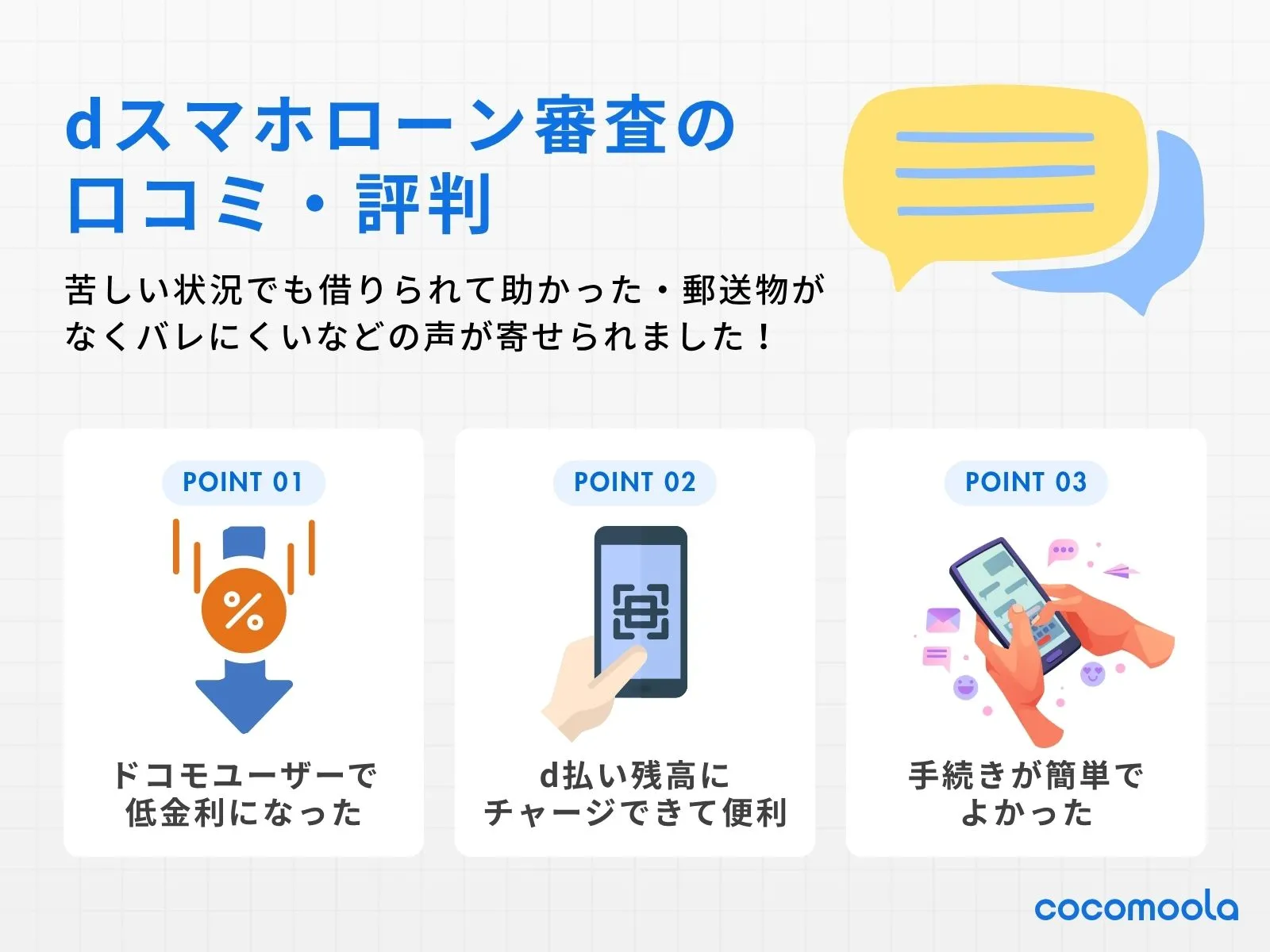 画像:dスマホローンの審査や金利優遇は実際どう?口コミ・評判を紹介!