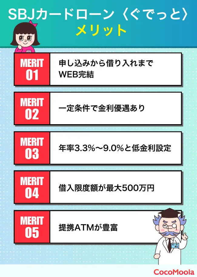 SBJカードローン〈ぐでっと〉を利用するメリット
