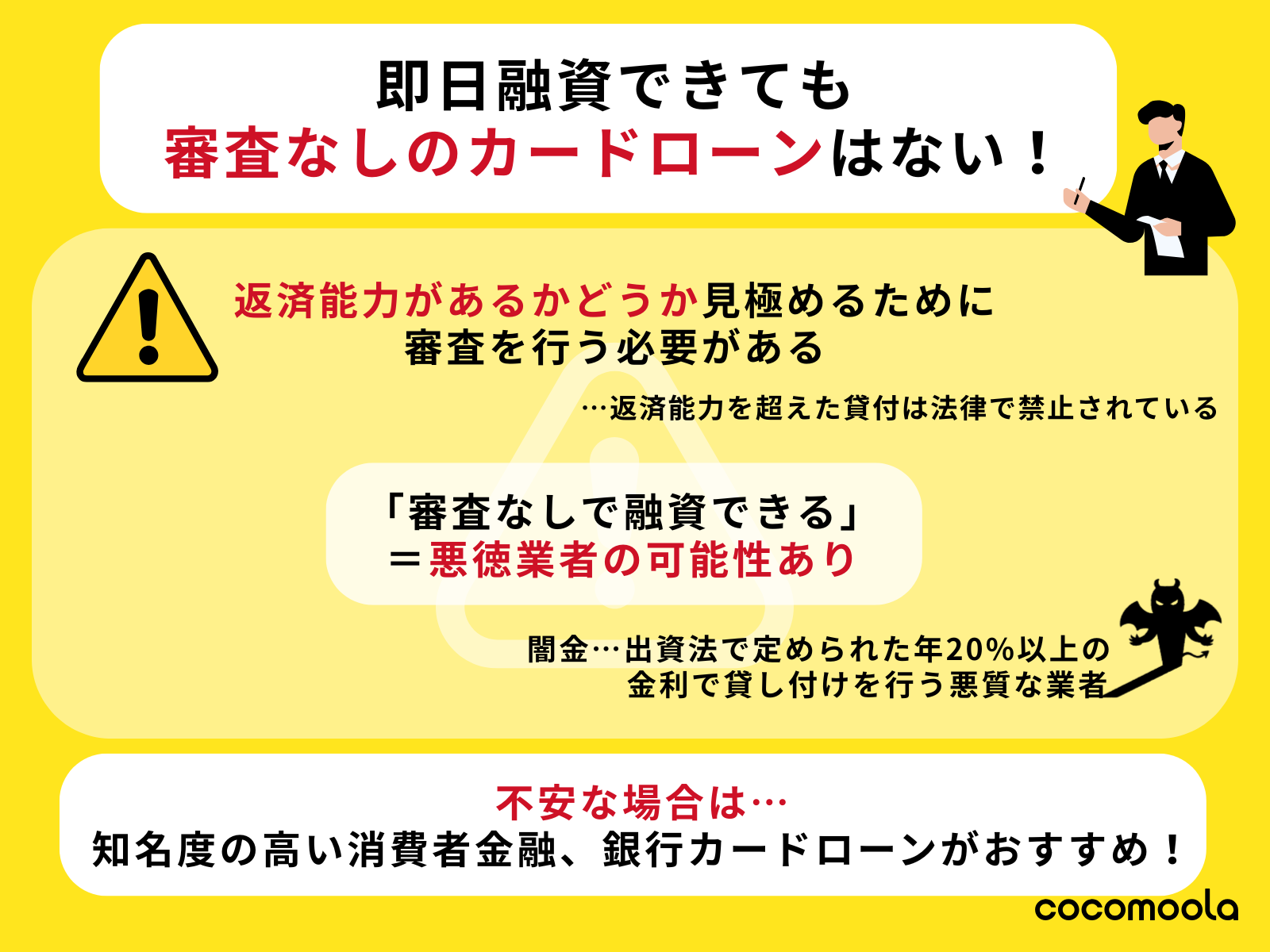 即日融資できても審査なしのカードローンは存在しないことを示した図。審査なしと謳うカードローンは闇金の可能性がある。