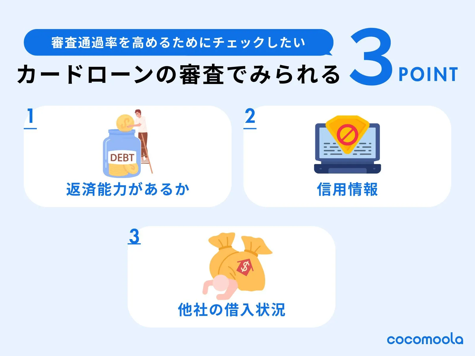 画像:カードローンの審査でみられる3つのポイント