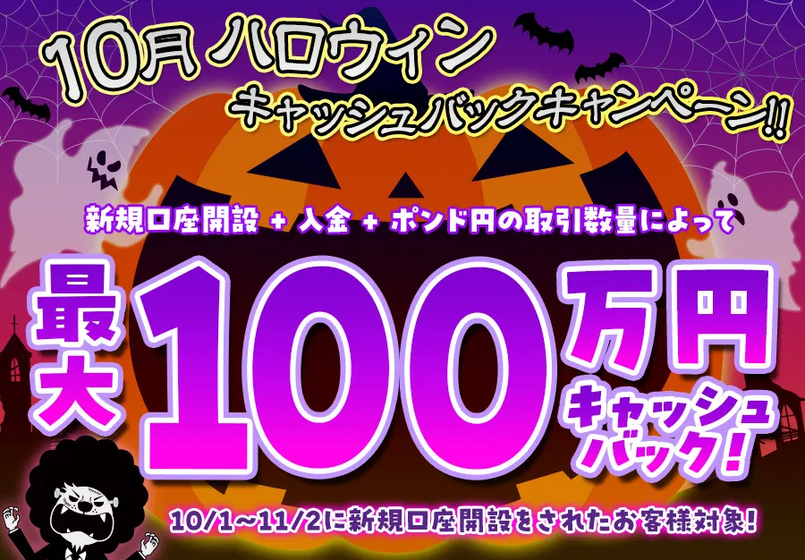 ヒロセ通商「LION FX」10月 ハロウィン キャッシュバックキャンペーン