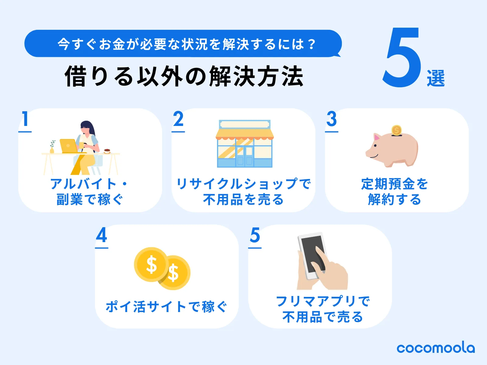 借りる以外で今すぐお金が必要な状況を解決する方法。①アルバイト・副業で稼ぐ②リサイクルショップで不用品を売る③定期預金を解約する④ポイ活サイトで稼ぐ⑤フリマアプリで不用品を売る