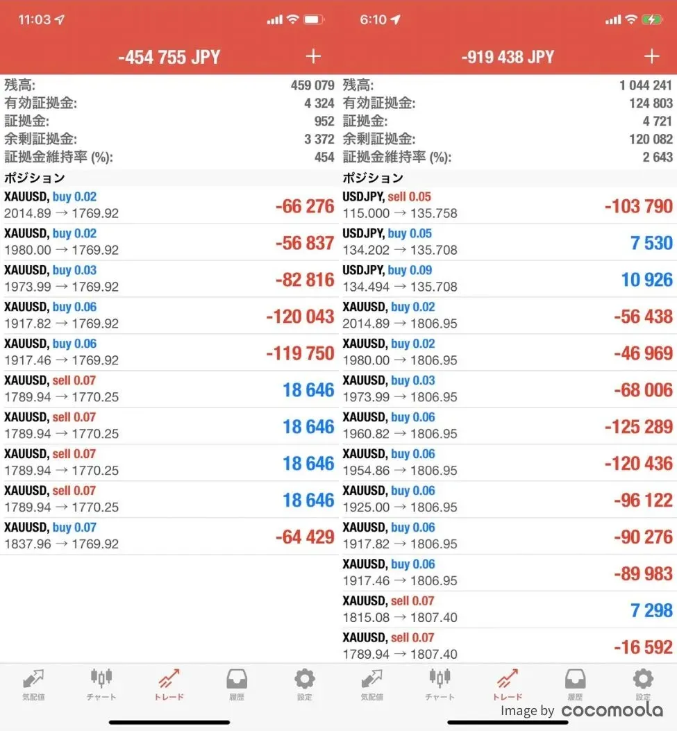 体験談を伺ったユーザーからいただいた実際の取引画面のスクショ