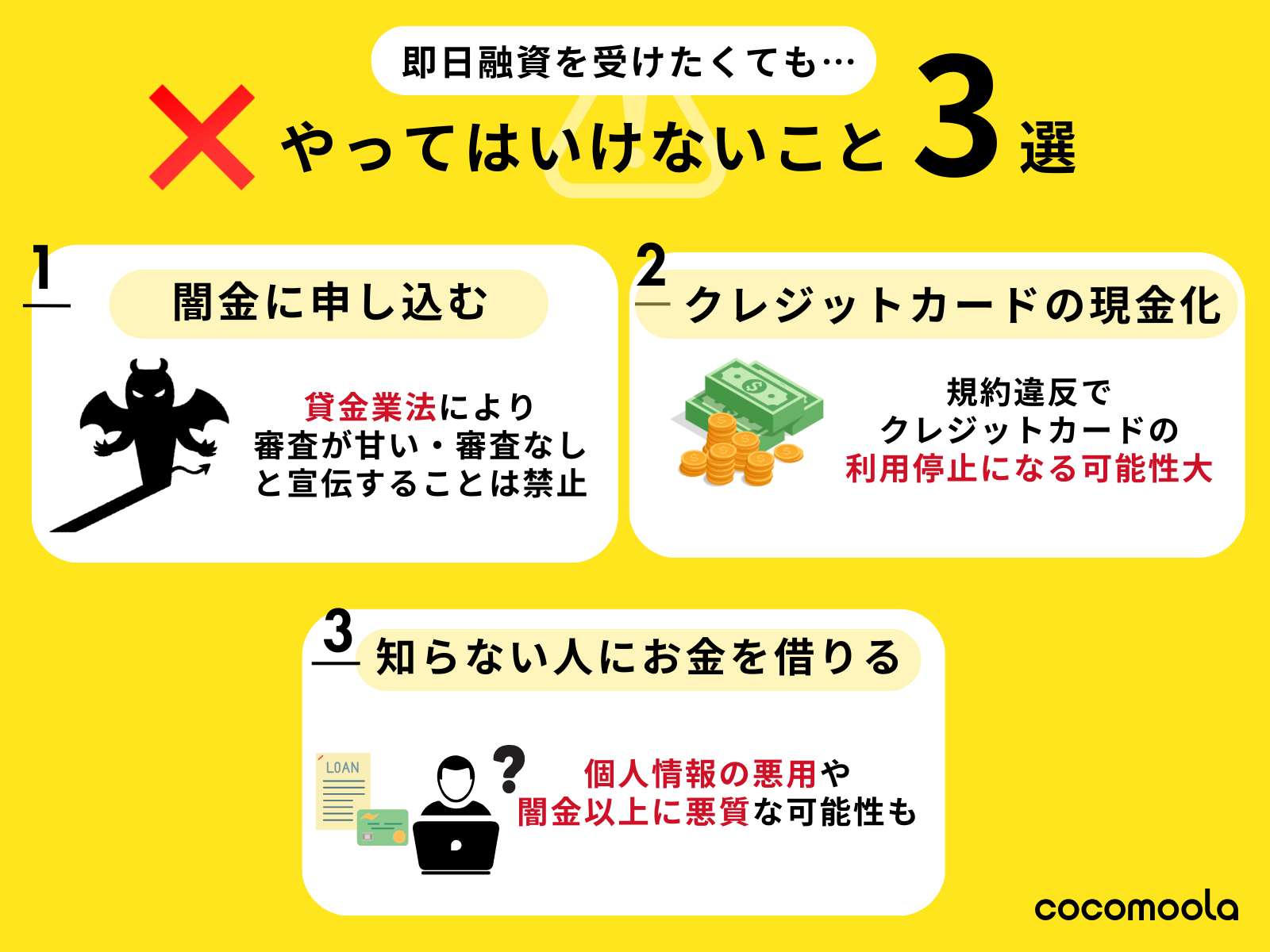 カードローンの即日融資を受けたくてもやってはいけないNG事項をまとめた図。闇金からの融資やクレジットカードの現金化はトラブルになる可能性が大きいため利用しないよう注意を呼びかけている。
