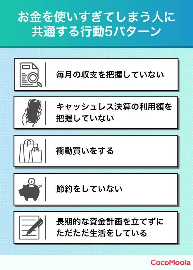 お金を使いすぎてしまう人に共通する行動パターンを紹介。収支、キャッシュレス決算の利用額を把握していない、衝動買いをする、節約をしていない、資金計画を立てていない。