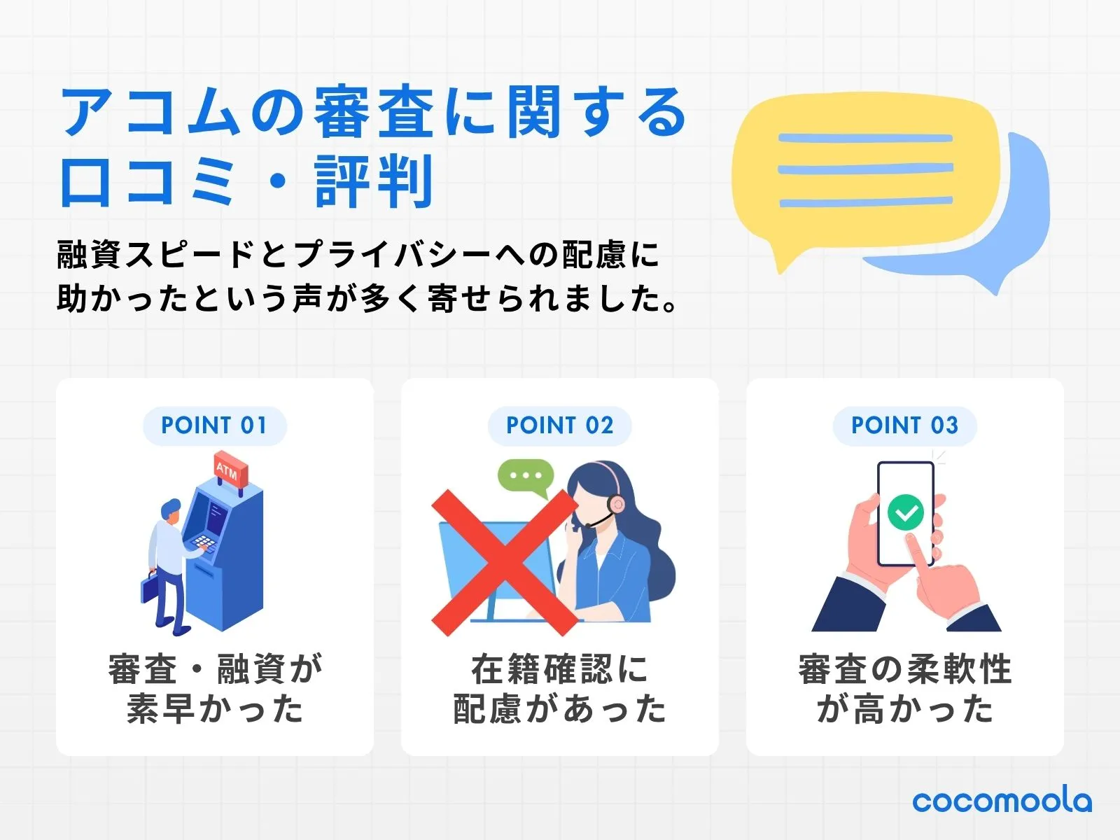 アコムの審査は早い?口コミ・評判を紹介!