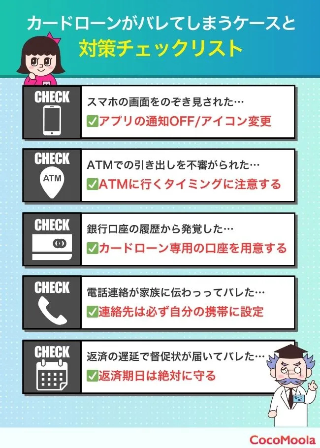 郵送物以外も要注意！家族にカードローンがバレてしまうケースと対策チェックリスト