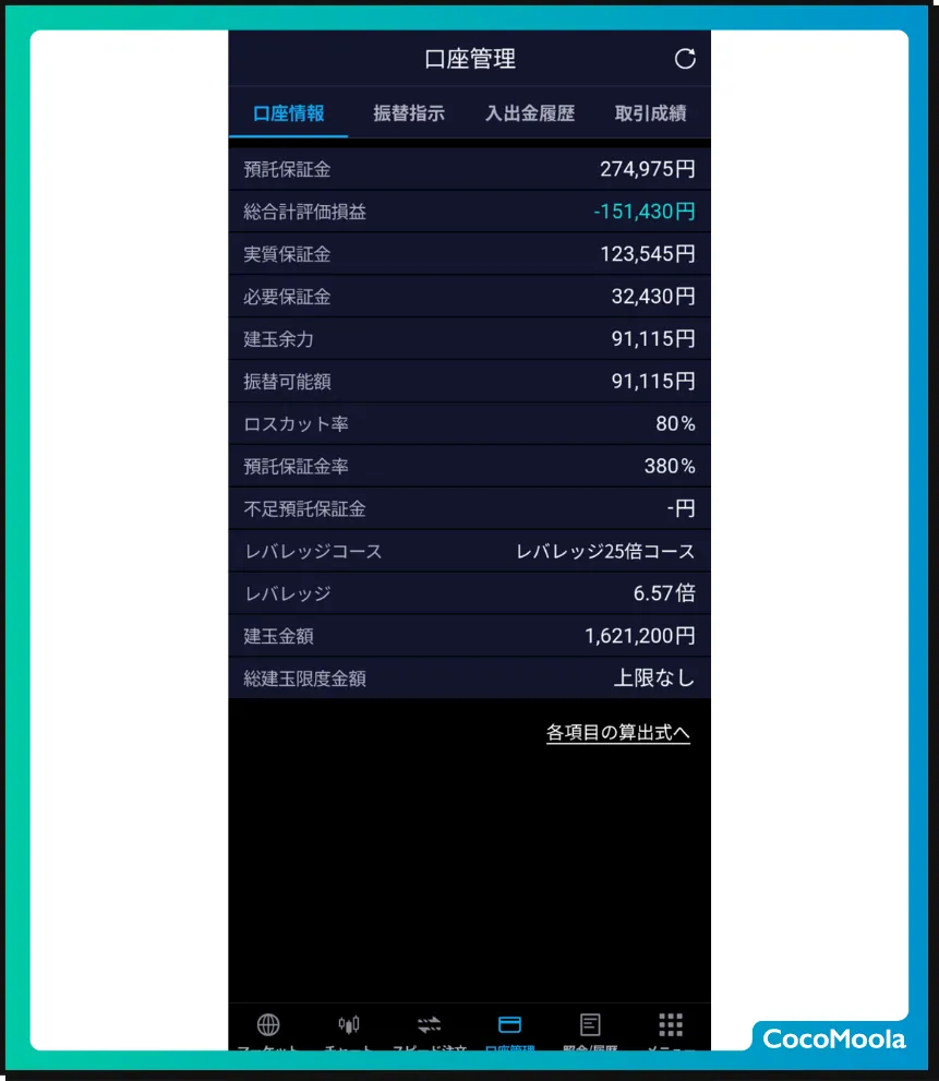 SBI FXトレードで実際に取引している方の運用実績の画面