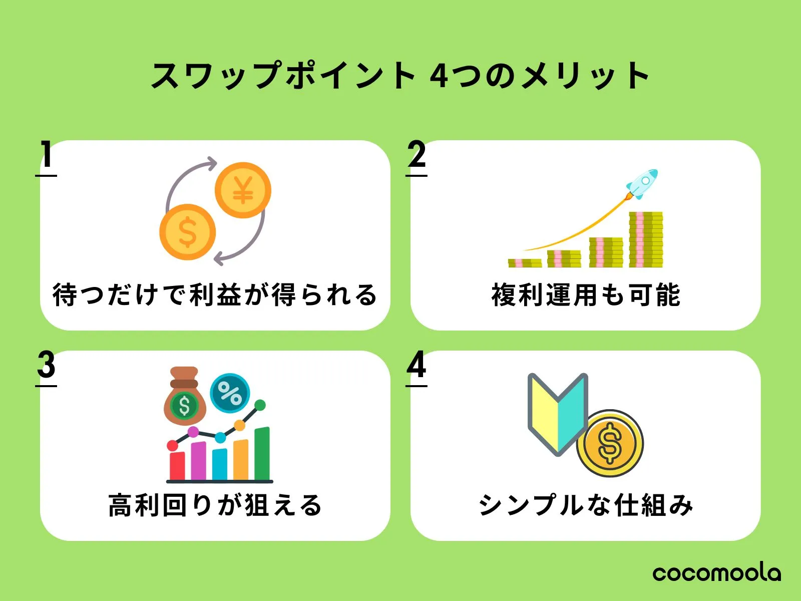 スワップポイント4つのメリットを紹介。