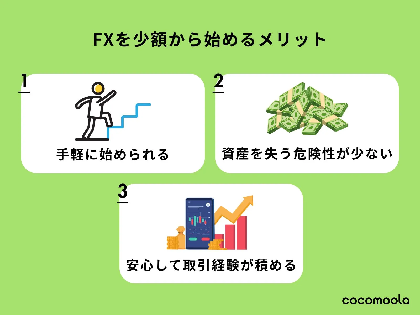 FXを少額から始めるメリットを3つ紹介。
