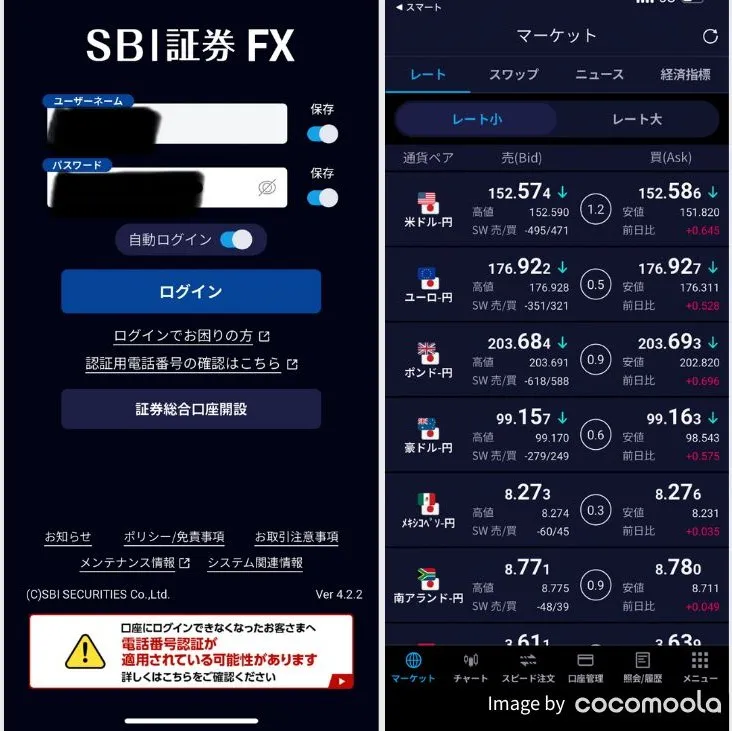 画像:スマホアプリのみでFX運用をしているユーザーの体験談
