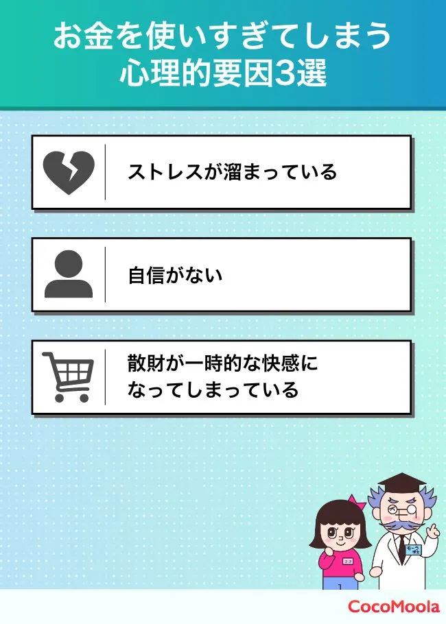 お金を使いすぎてしまう心理的要因を紹介。ストレス、自信のなさ、散財による一時的な快感。